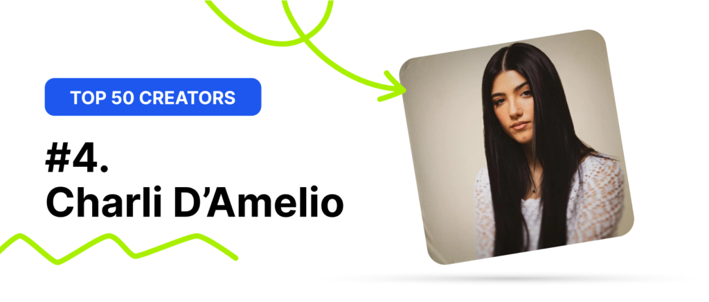 Charli D’Amelio
