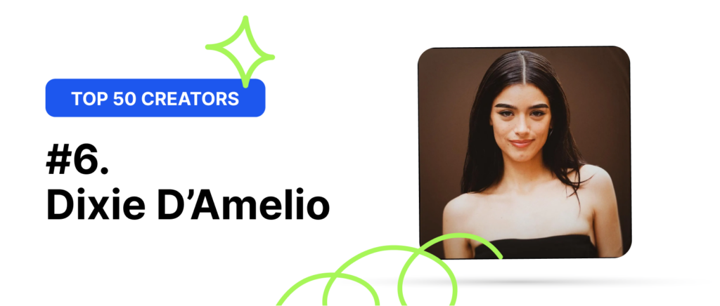 Dixie D’Amelio