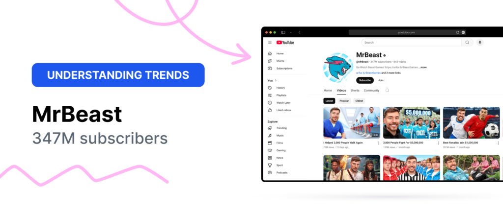 Understanding Trends