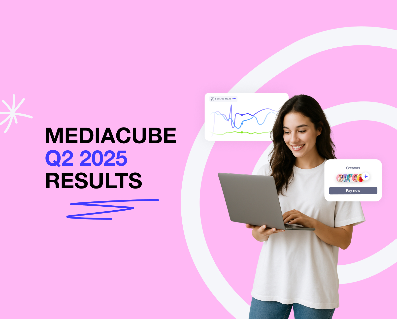 Q2 2025 Financial Results