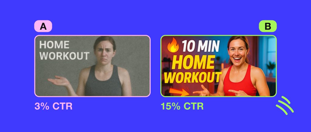 Thumbnail A/B Testing