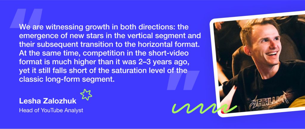 Mediacube prediction